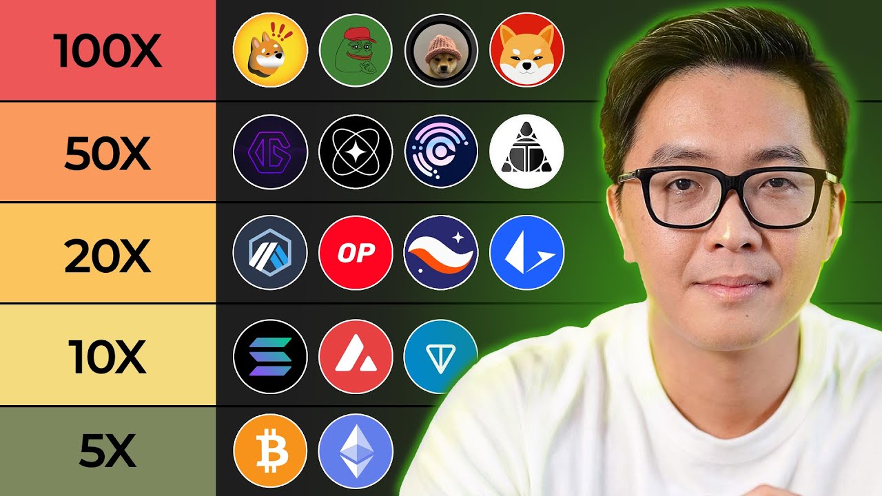 TOP 10 ĐỒNG COIN ĐÂU TƯ AN TOÀN