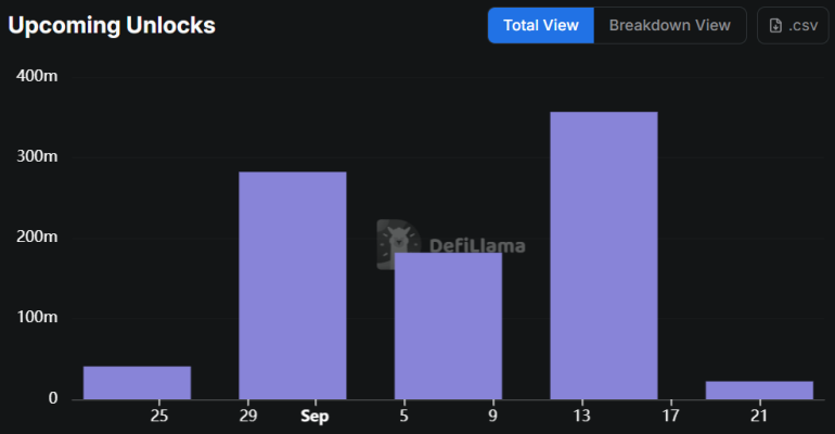Mo-khoa-token-tapchibitcoin-1