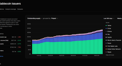 Von-hoa-stablecoin-coinphoton