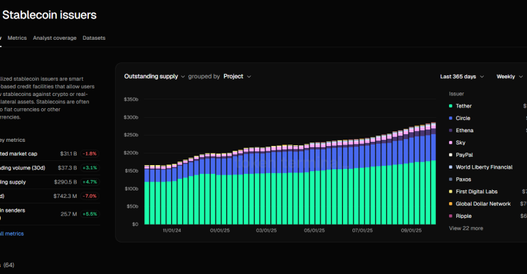 Von-hoa-stablecoin-coinphoton