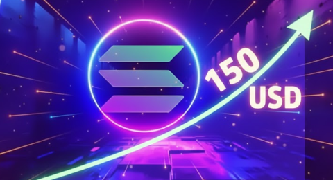 Phan-tich-gia-Solana-coinphoton-9