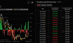 bitcoin-co-the-som-thu-thach-moc-100-000-usd