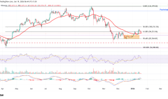 du-doan-gia-top-3-tien-dien-tu-ap-luc-thuong-chien-eu-my-keo-btc-eth-va-xrp-di-xuong