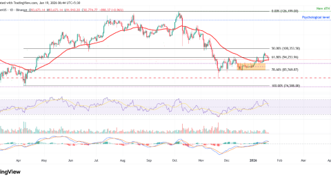 du-doan-gia-top-3-tien-dien-tu-ap-luc-thuong-chien-eu-my-keo-btc-eth-va-xrp-di-xuong