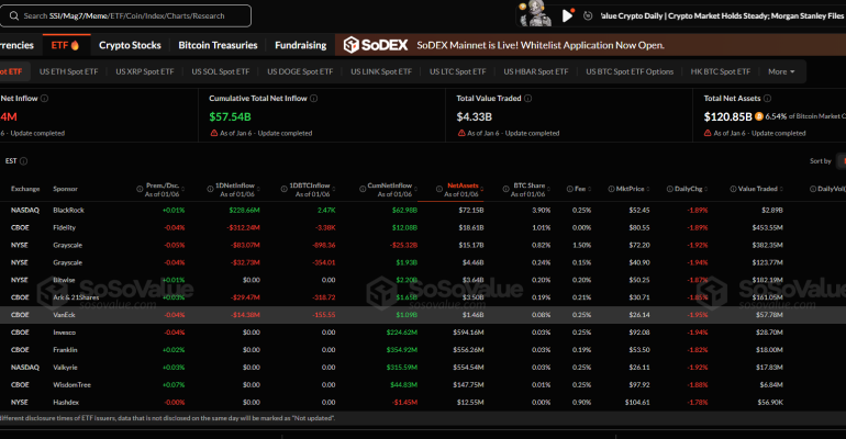etf-bitcoin-rut-rong-243-trieu-usd-dong-tien-tiep-tuc-chay-manh-vao-ethereum-va-solana