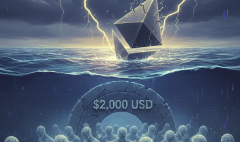 Gia-ETH-giam-xuong-duoi-2k-coinphoton